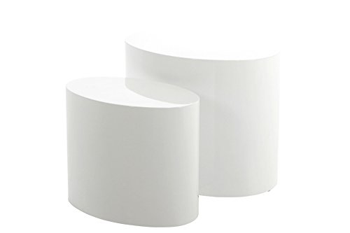 AC Design Furniture 63235 2-Satz Tisch Rico 2-er Set, weiß hochglanz